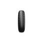 Galaxy IMP PRO 10.5/80-18 135A6