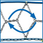Ottinger Y-Ringkette